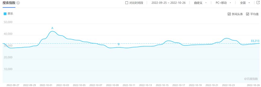 产品经理，产品经理网站